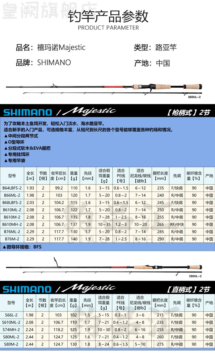 路亚竿套装直柄新手纺车轮全套马杰士枪柄远投鱼竿阿布官方旗舰同款