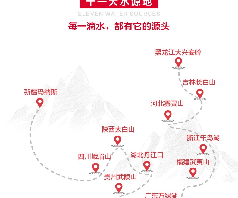 农夫山泉饮用水饮用天然水透明装4l6桶整箱装桶装水19l首购需押金