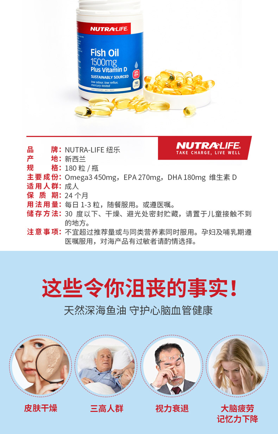 新西兰nutralife纽乐深海鱼油软胶囊1500mg高含量dha欧米茄3现货白色