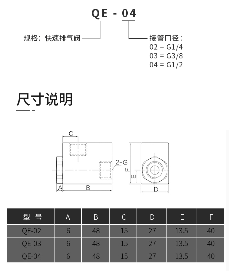 快排阀全套气动高压快速排气阀前后通气排开关qe04气缸单向快排阀皮碗
