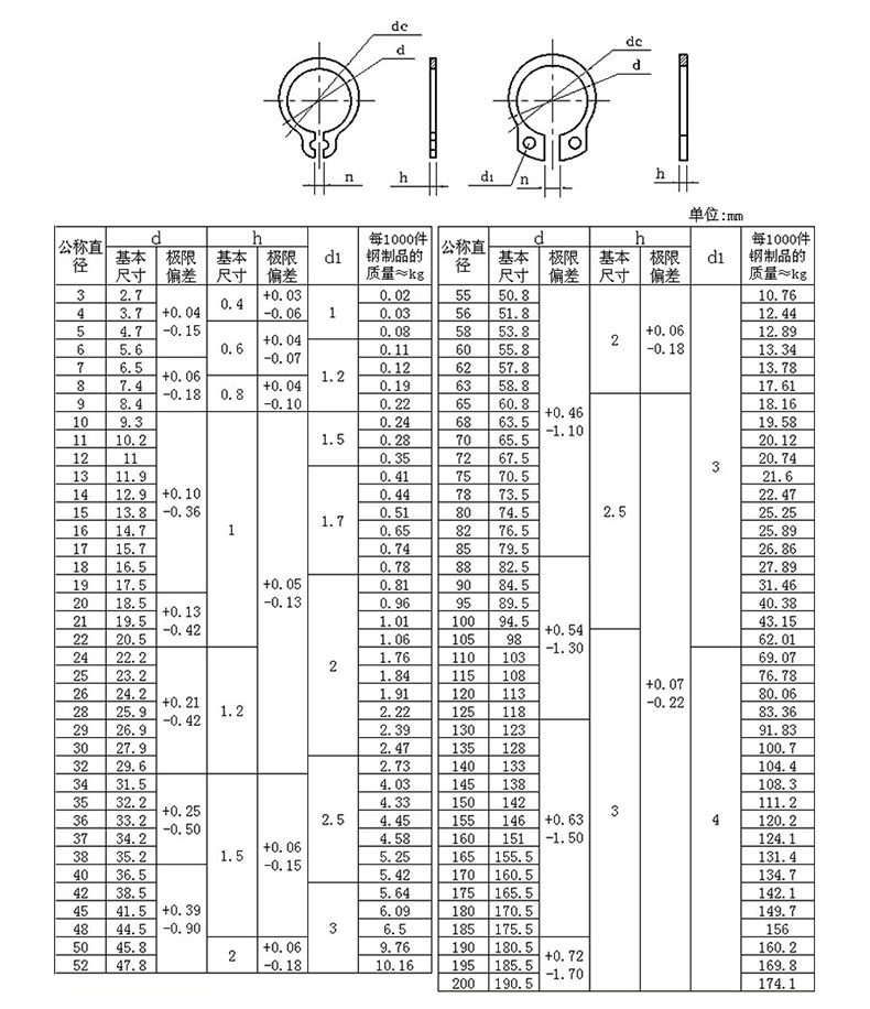 劲诚【3-80mm】65mn锰gb894轴卡外卡轴用卡环卡簧