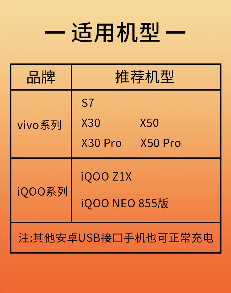 适用vivo充电器33w瓦x50pro闪充vivox30pro快充iqooneo855版/z1x手机