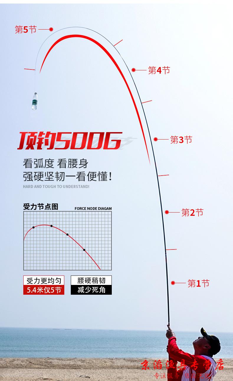 双宝风轻鱼竿手竿超轻超硬碳素钓鱼竿28调台钓竿鲤鲫鱼竿竿身轻盈腰力
