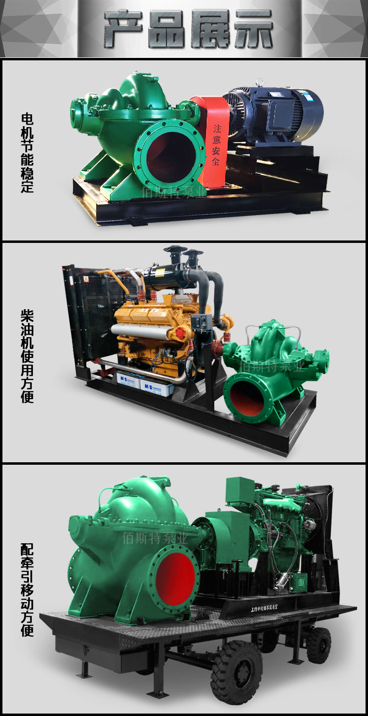 利比尔大流量300s19a双吸泵抽水机大型16寸高扬程卧式排涝中开工业130