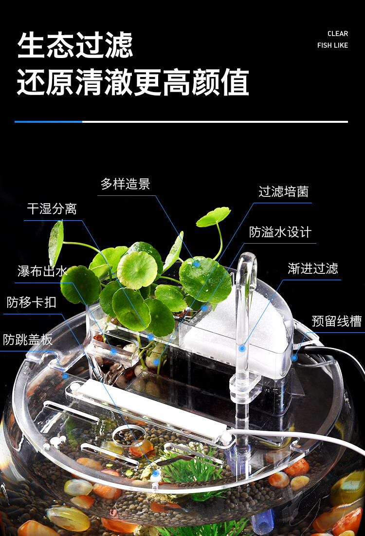 圆形玻璃鱼缸过滤器圆形鱼缸过滤器圆柱缸上置瀑布滴流盒三合一过滤