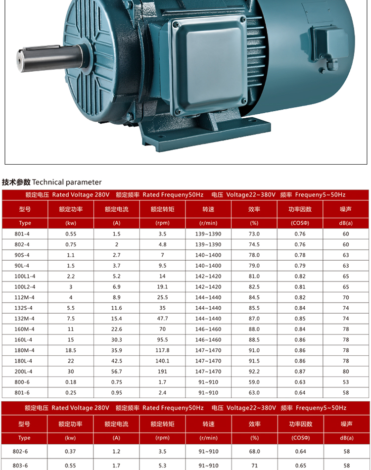 yvp变频调速三相电机yvf2全铜1122345575kw国标马达380v三相11kw2转速