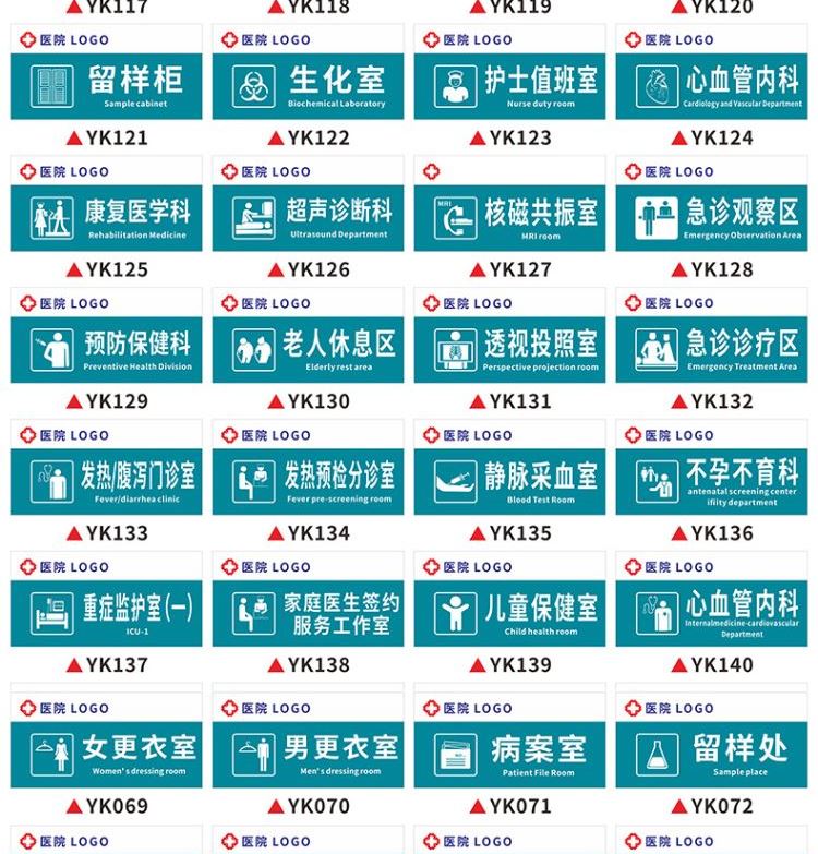 标牌指示牌中医内科牙科口腔门诊室卫生室亚克力标识医院科室门牌定制