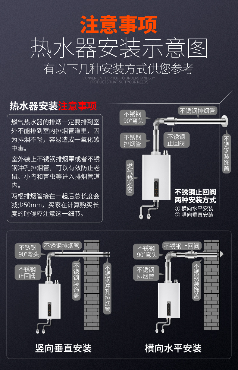 燃气热水器排烟管排气管加厚304不锈钢6cm加长烟道管烟管配件强排 304