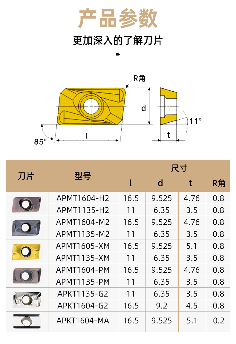 铣床刀粒数控刀片apmt1135硬质合金1604铣刀片快进给r08铣刀涂层apmt