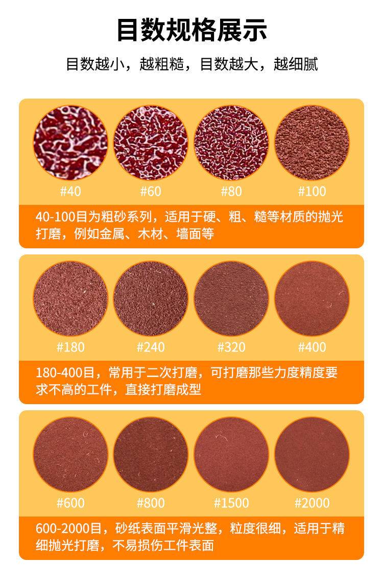 4寸圆形植绒砂纸片手电钻角磨机抛光打磨自粘式木工沙纸磨片100mm