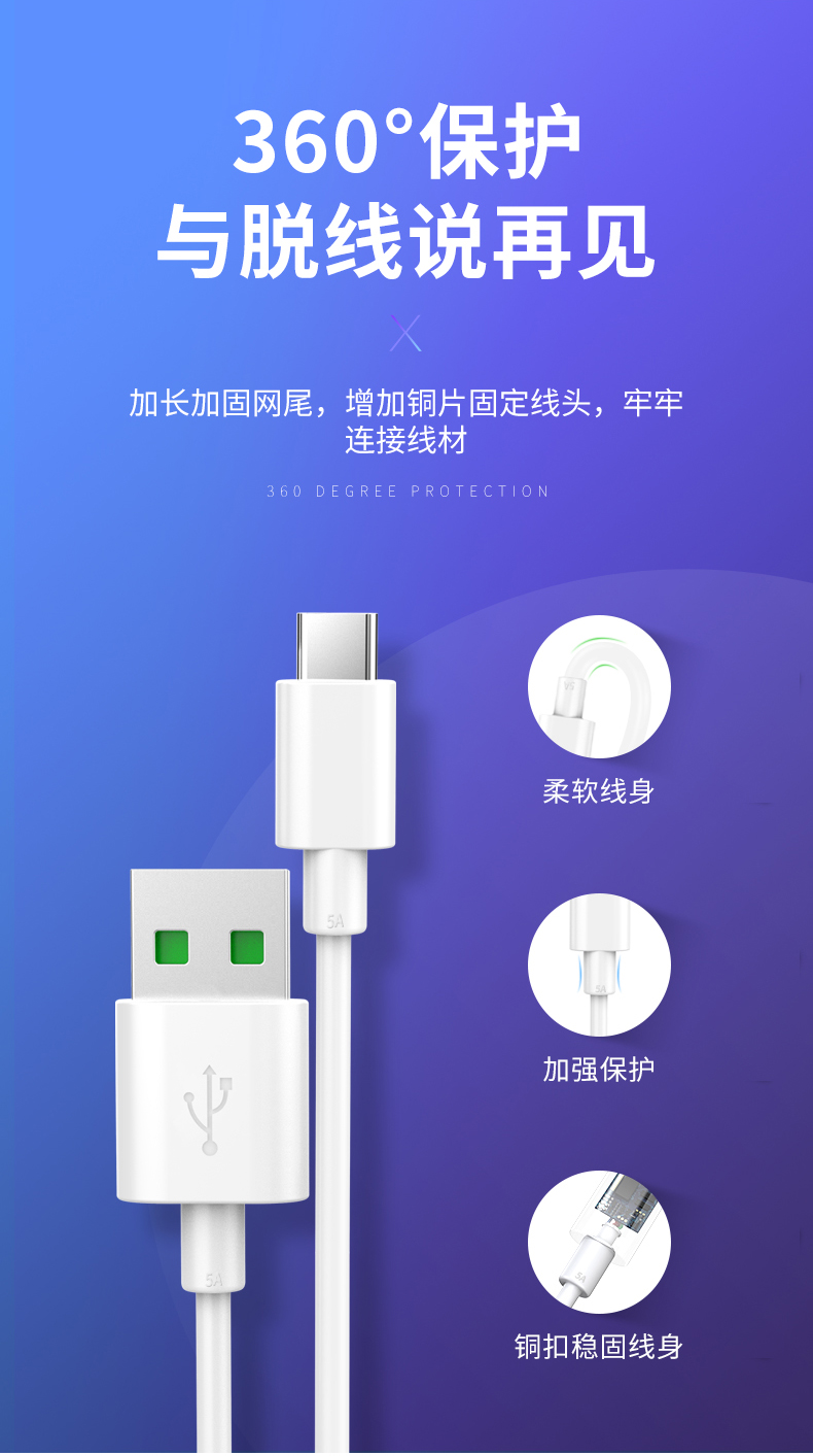 适用opporeno3数据线元气版5g充电器23pro原装r17充电线闪充快冲白色