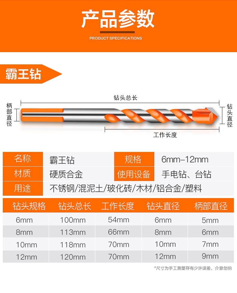 手电钻钻头种类及作用图片