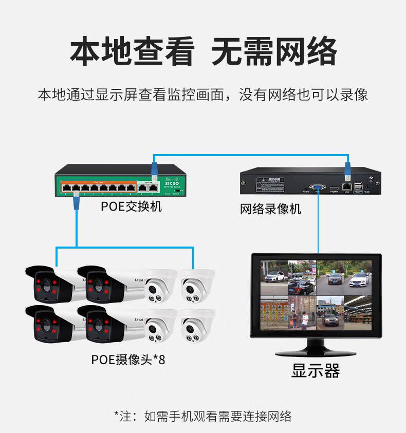 顾致有线摄像头 poe摄影头网线供电有线监控摄像头连手机远程400万