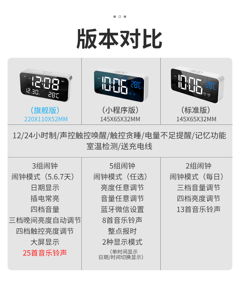 瞬子电子音乐闹钟学生用闹铃床头简约智能时钟多功能夜光静音儿童卧室