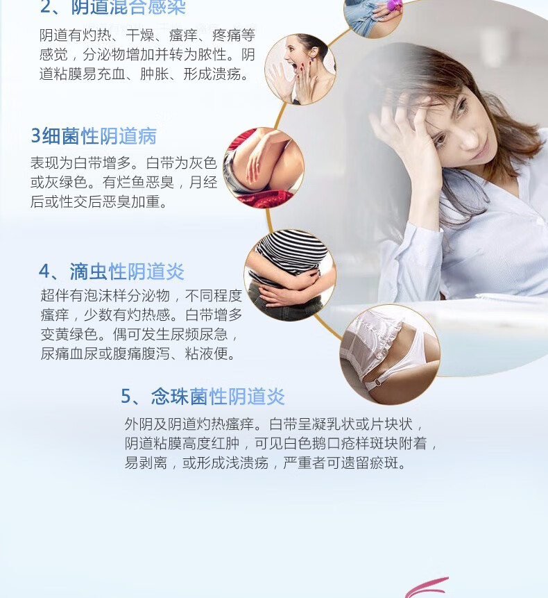 易舒特 甘霖洗剂 230ml 祛风止痒 外阴瘙痒 皮肤瘙痒 焦湿热阴道炎