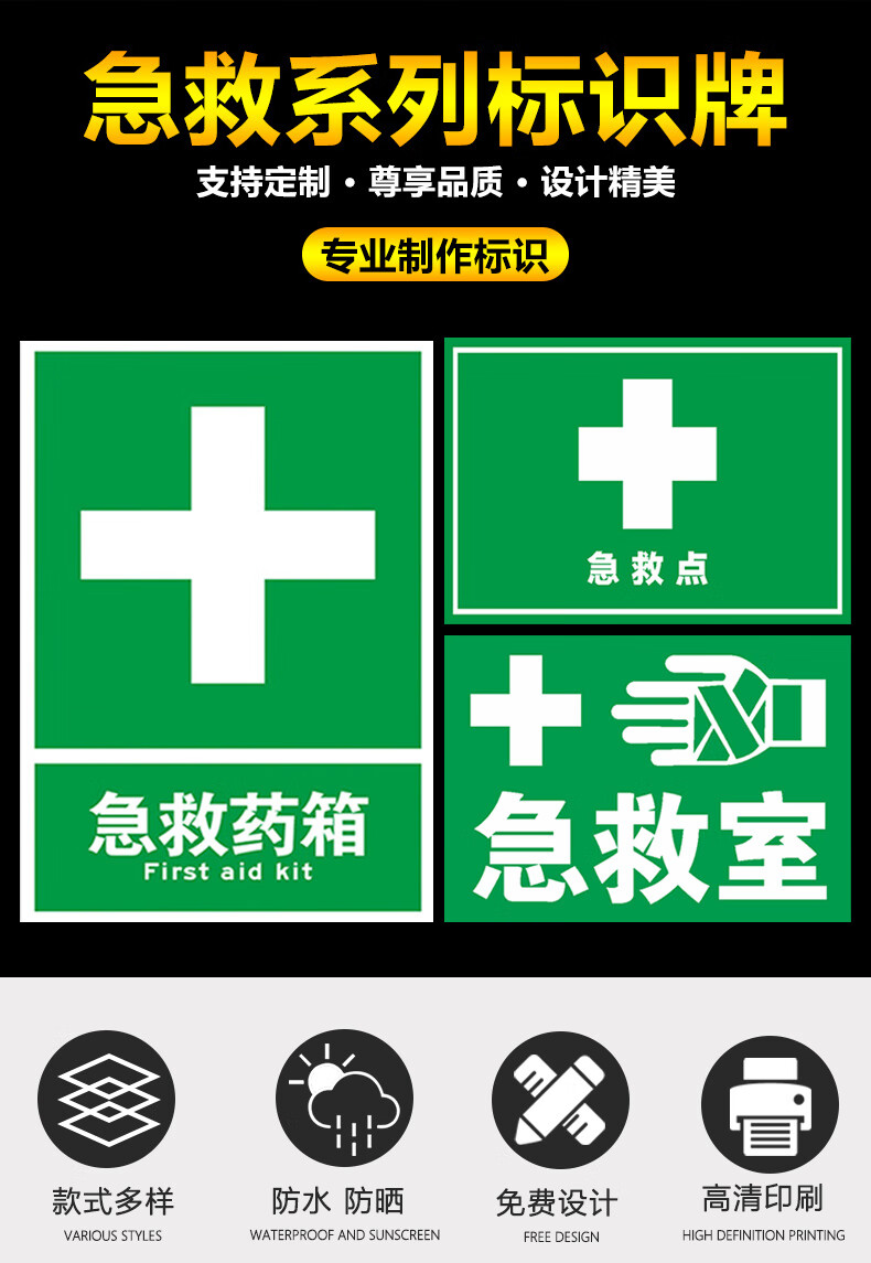 急救点室药箱系列标志标识提示牌应急提醒标语挂图墙贴设计支持定制