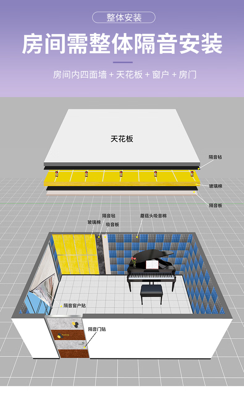 毅居隔音棉墙体自粘隔音棉墙体吸音板ktv录音棚卧室内家用房间消音