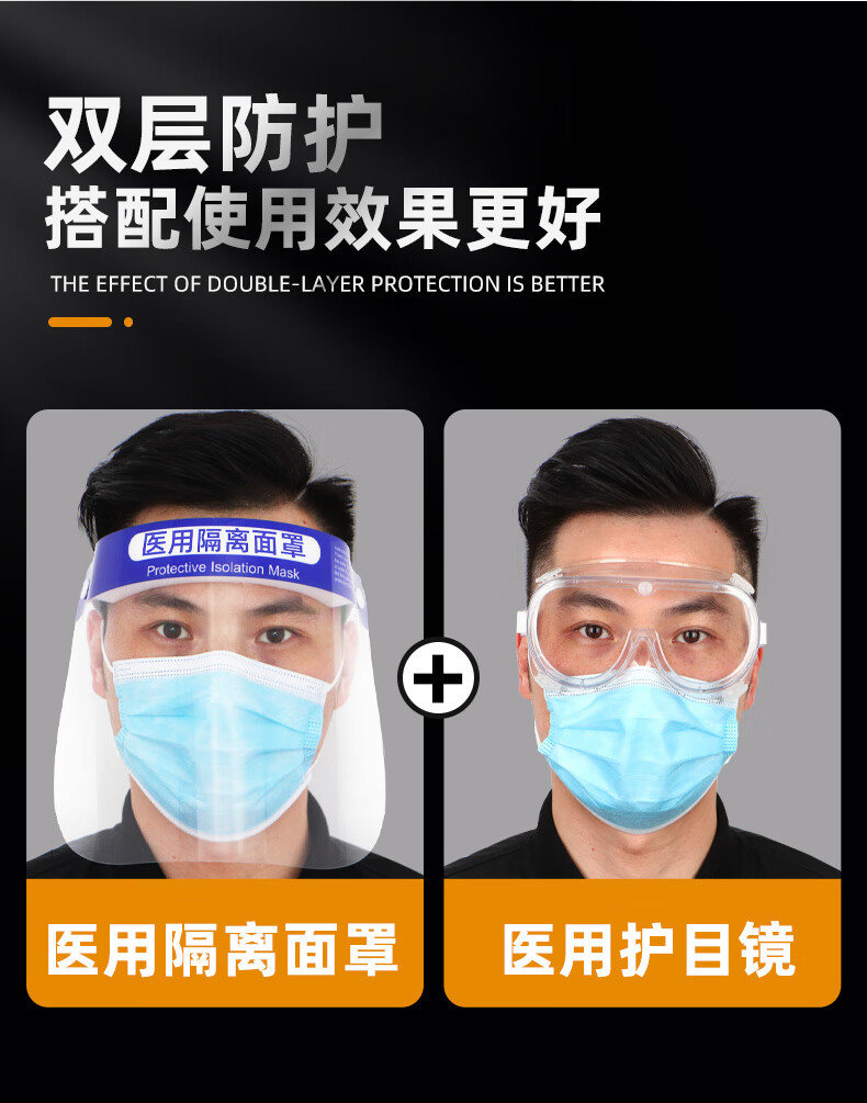 医用隔离面罩防灰防尘防飞沫防护面屏防液体喷溅全脸防护高清透光大屏