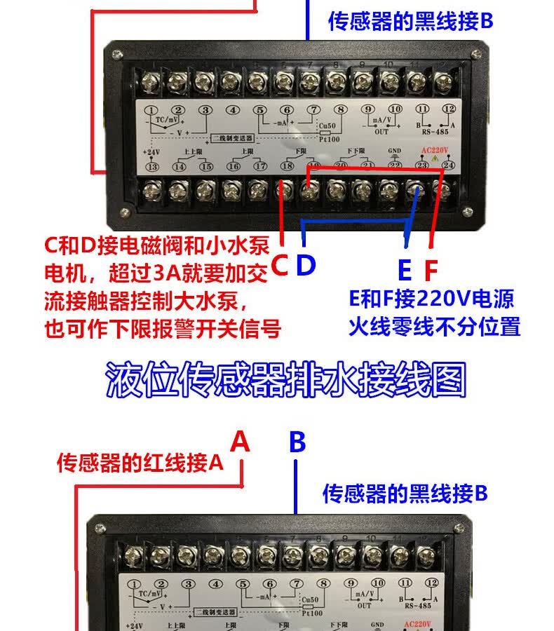 水箱水位计显示仪表光柱数显控制仪投入式液位变送器420ma3米传感器