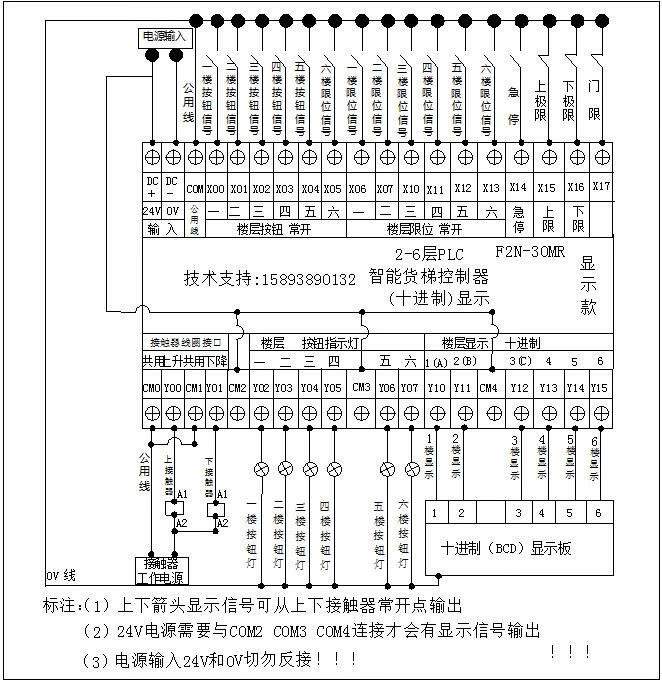 2345678智能货梯控制器传菜电梯杂物梯升降机货梯智能电脑主板plc 2-4