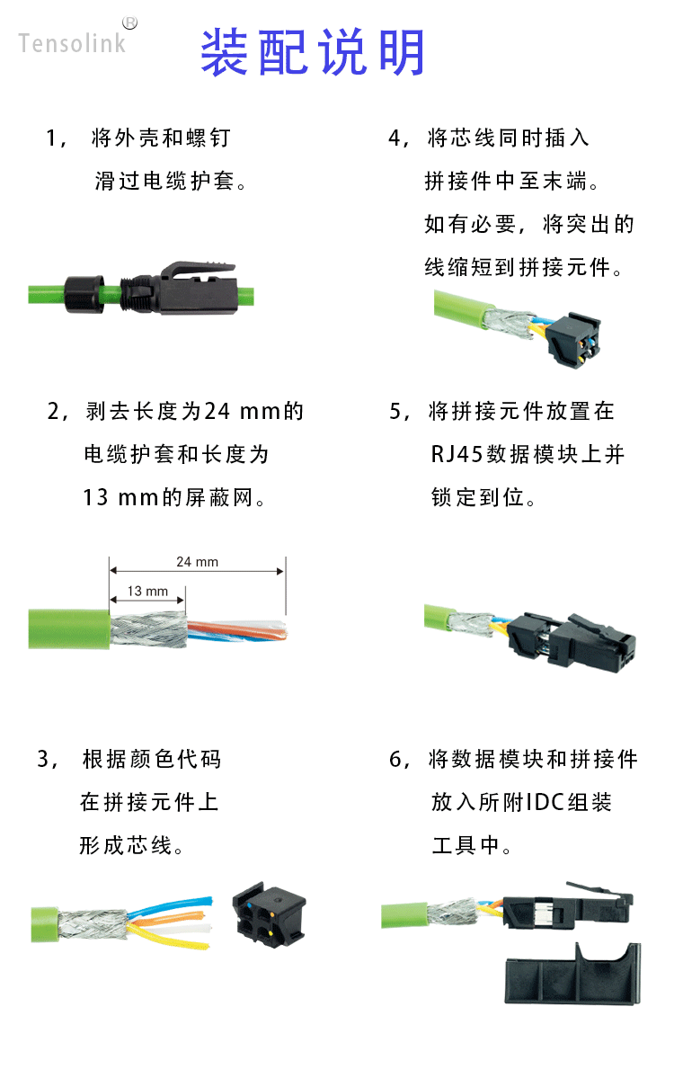 适用西门子4芯网线插头电缆连接器组装式profinetethercat网线线材c款