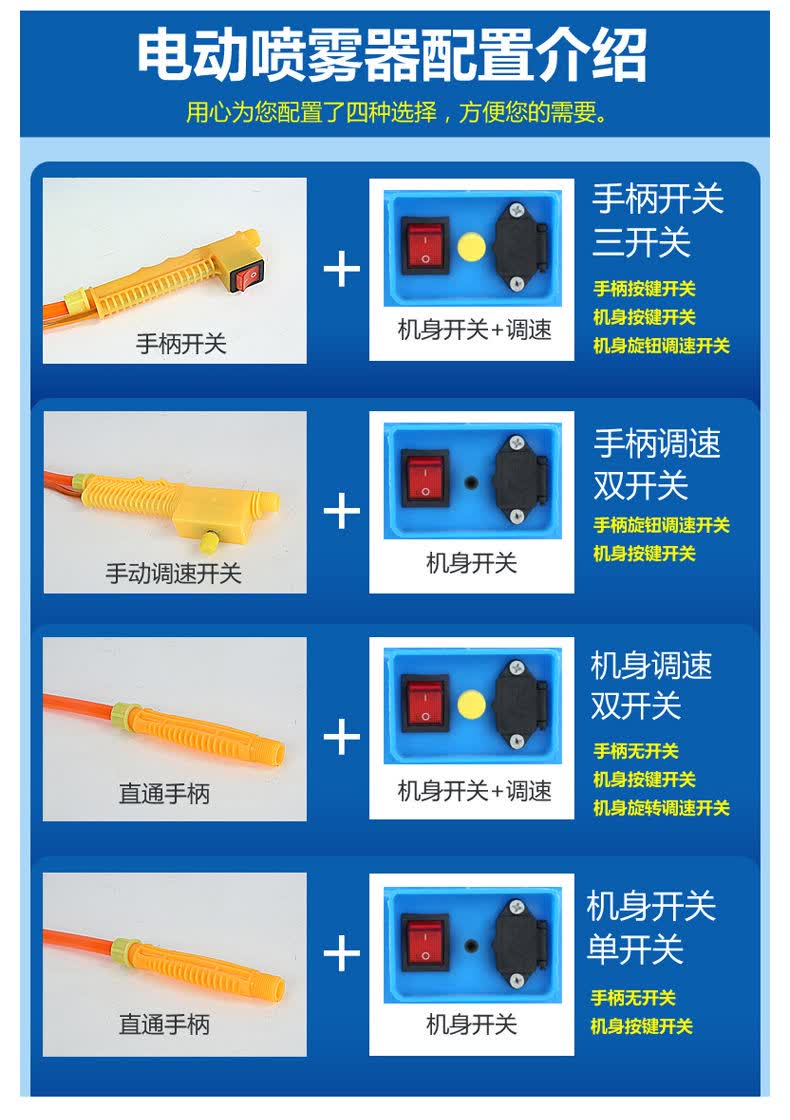 喷雾器加厚背负式双泵高压多功能锂电池农用果树打农药机20手柄开关配