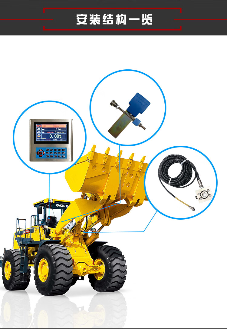 高精度装载机电子秤铲车秤称重计量磅秤高精度铲车磅称重器防超限全国