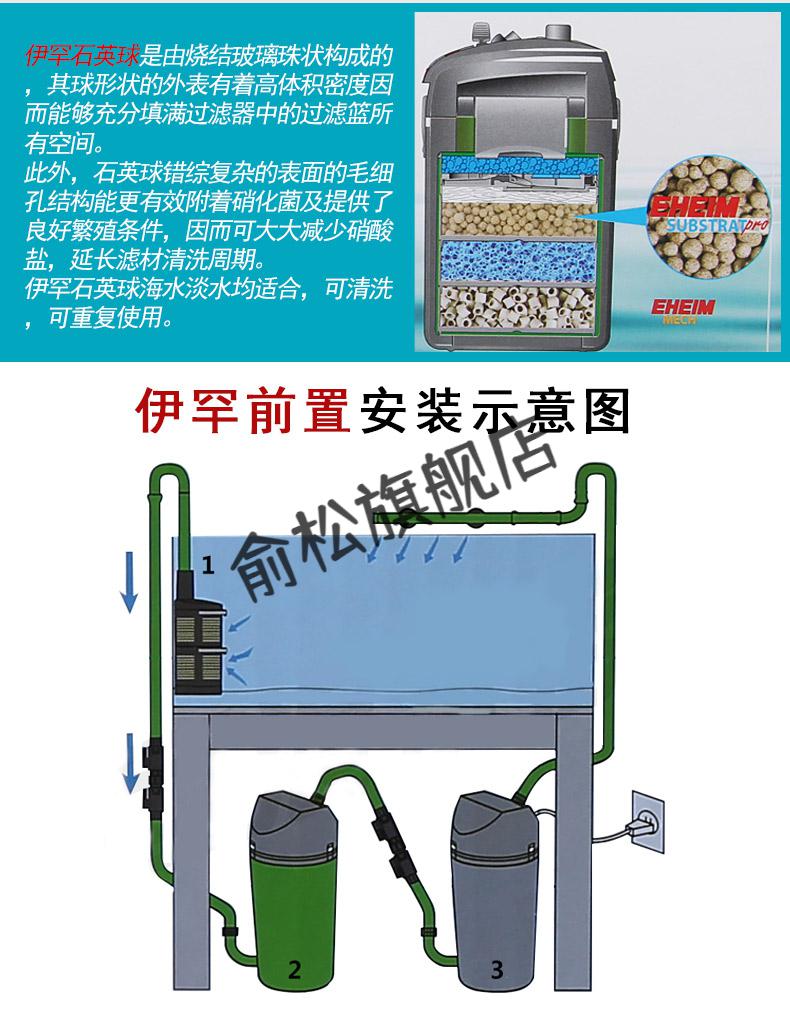 尼特利前置桶德国伊罕过滤桶250滤材版350前置600经典150小型eheim滤