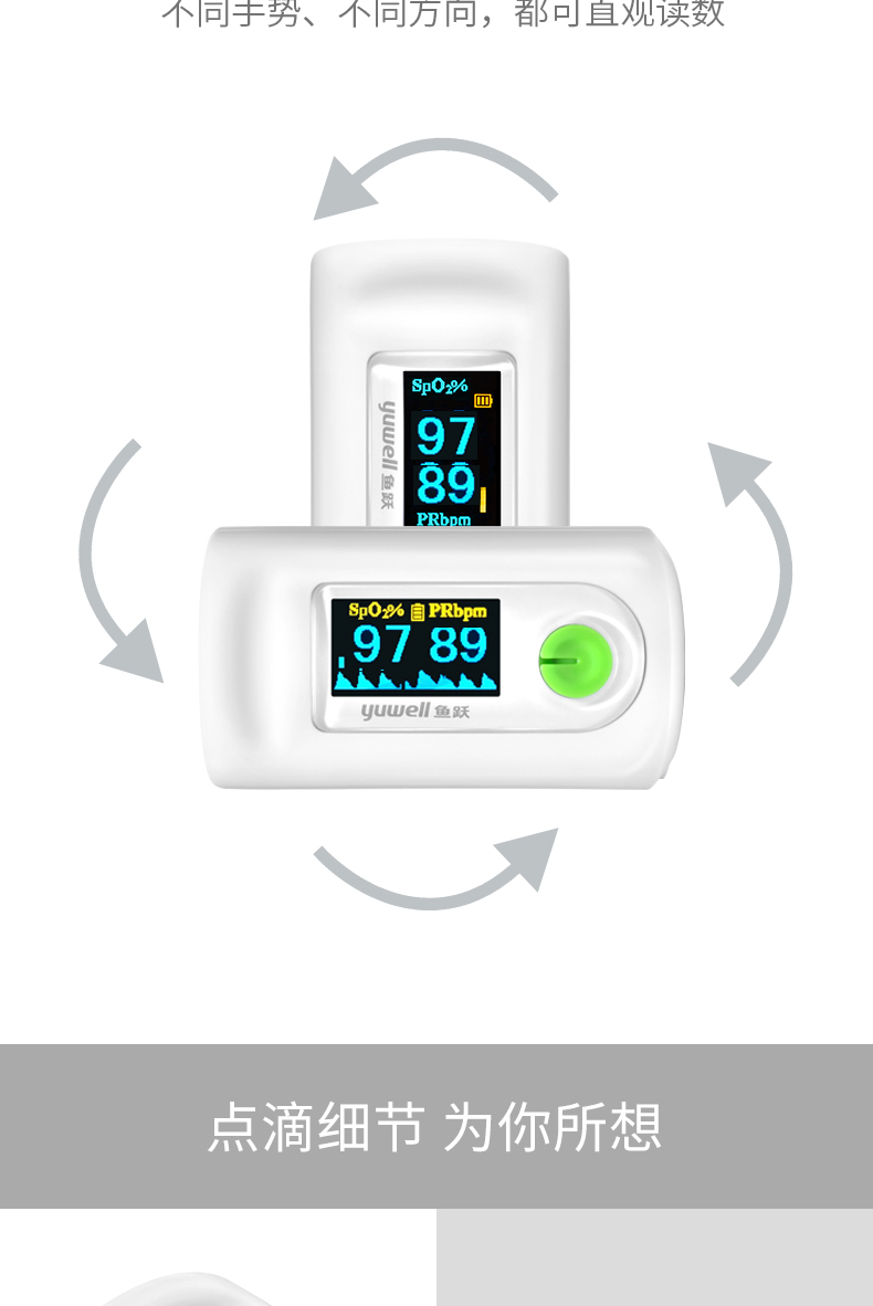 鱼跃yuwell血氧仪医用血氧饱和度脉搏检测器指夹式心率监测仪心跳脉氧