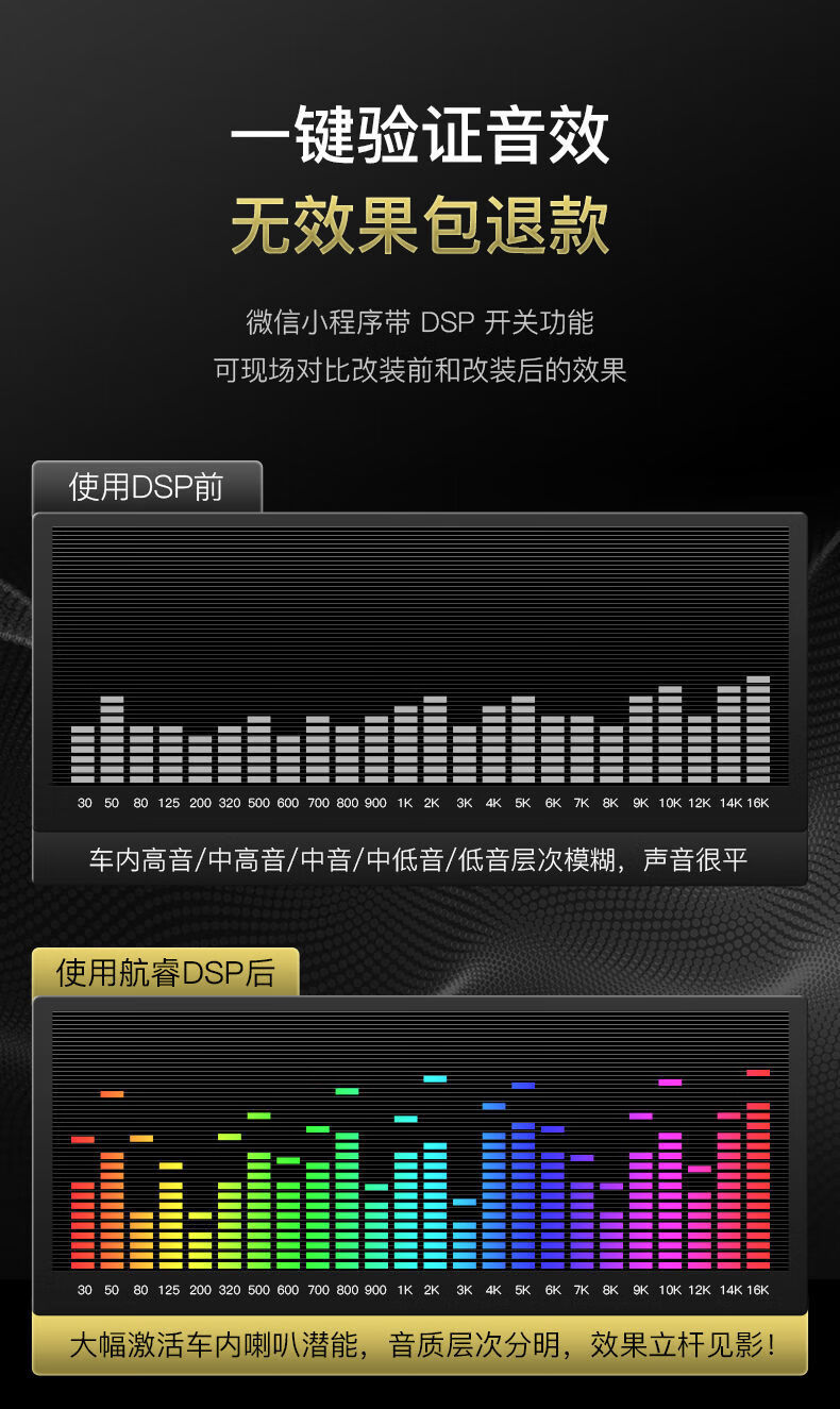 汽车载dsp数字音频处理器大功率功放无损自动调音蓝牙低音炮 p25旗舰