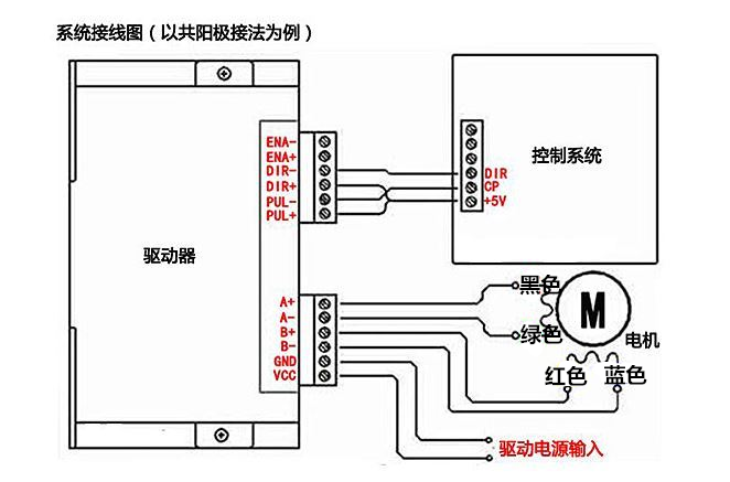 42步进电机套装42bygh34扭矩028nm长34mm驱动器40a现货42电机013ntb