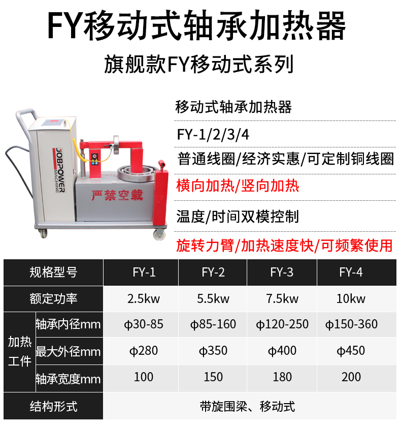 轴承加热器电磁感应便携式工业齿轮拆卸安装高频微小型加热棒平板加热
