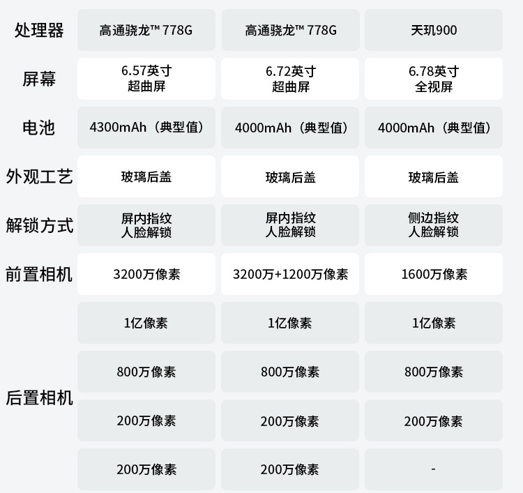 荣耀honor荣耀50se5g手机亮黑色5g全网通8256gb