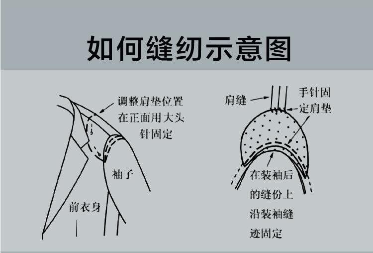 衣服垫肩衬衫外套西装呢大衣肩垫硬海绵包布厚肩棉耐