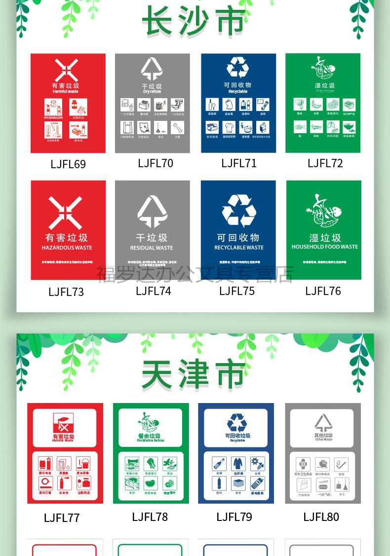 新国标垃圾分类标识贴纸垃圾桶可回收有害厨余垃圾标识贴北京上海杭州
