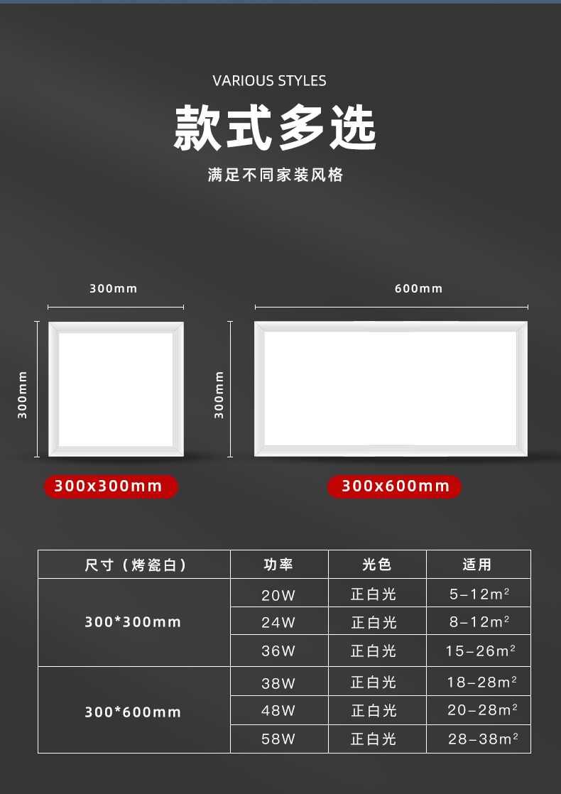 吊顶led灯厨房灯平板灯铝扣板厨卫吸顶灯买一一高亮3030方灯28w白光