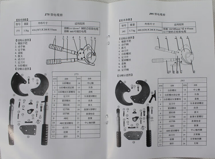 电缆剪j40a棘轮式电缆剪刀线缆剪电线剪线缆钳断线钳xljd300j50钢绞线