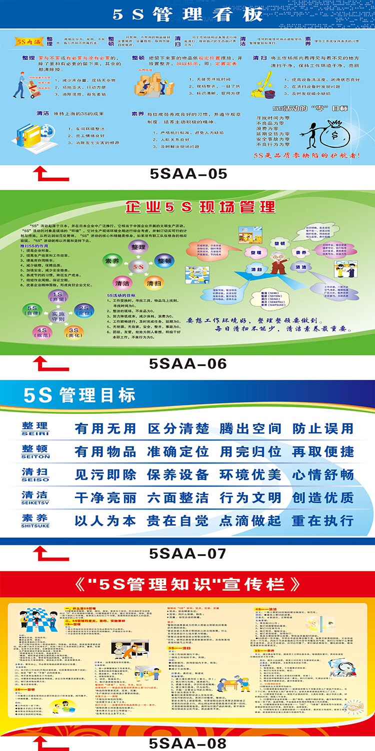 婕染(jieran)新品公司5s管理宣传栏看板企业工厂宣传画车间生产现场
