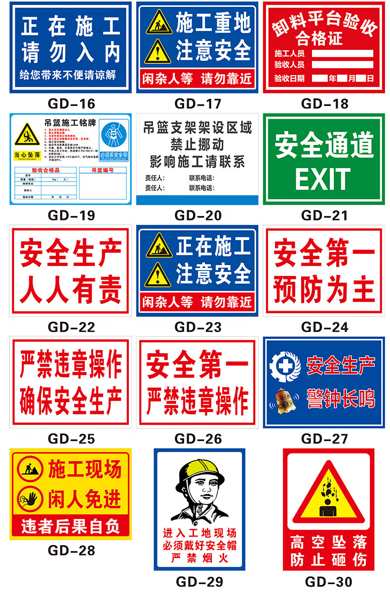 工地安全标识牌全套定制进入工地请戴现场必须戴安全帽文明施工谨防