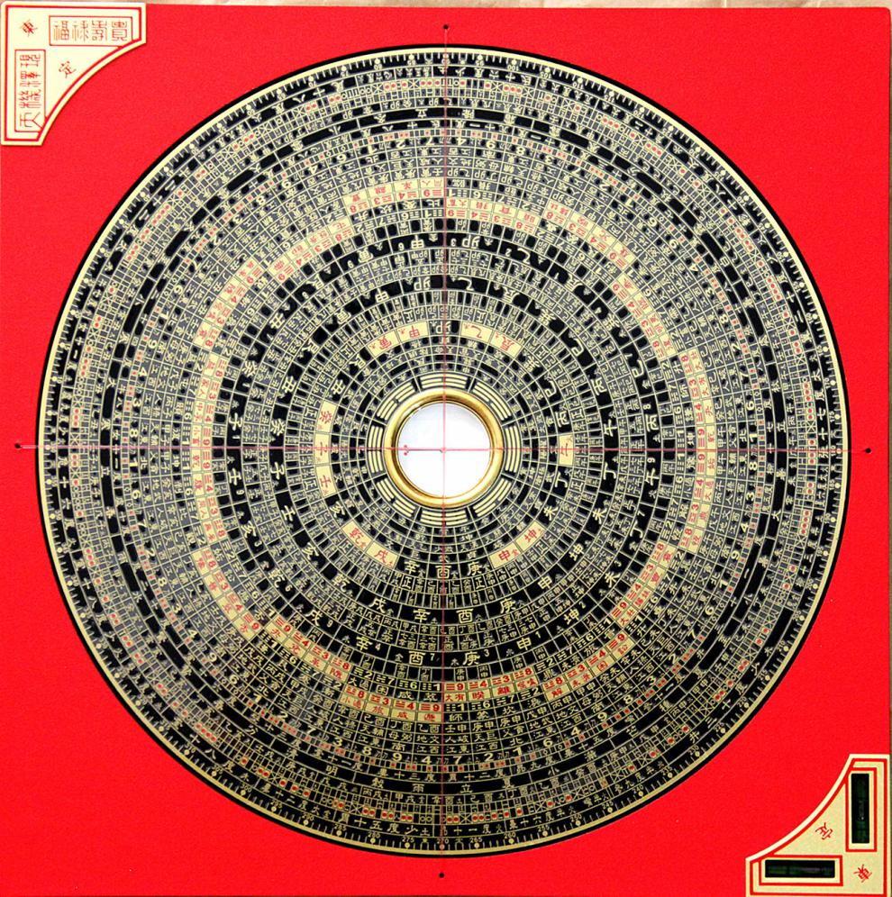 东定罗盘原装8寸6三元三合综合双28星宿高精度