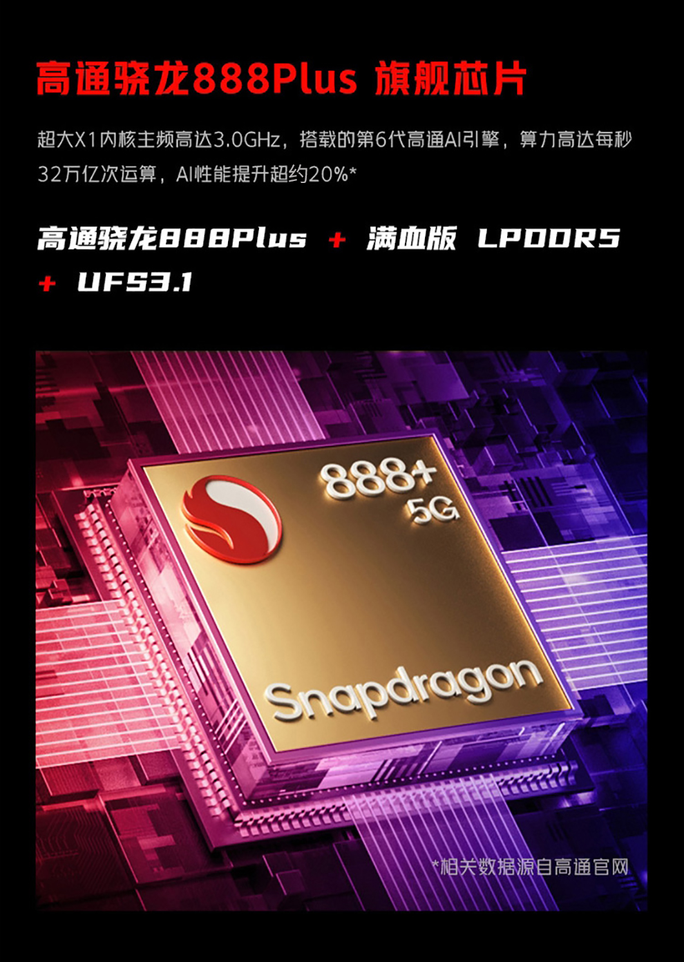 努比亚 红魔6s pro 骁龙888  5g新品手机 120w闪充 165hz高刷 腾讯