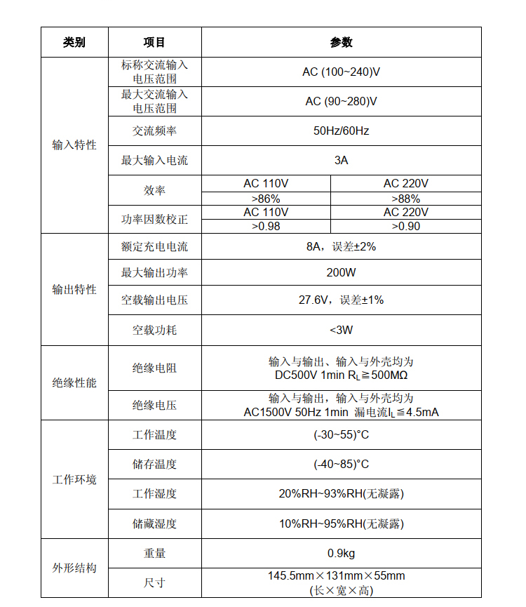 定制众智bac2408铅酸蓄电池充电器柴油发电机组电瓶智能浮充器bac2410