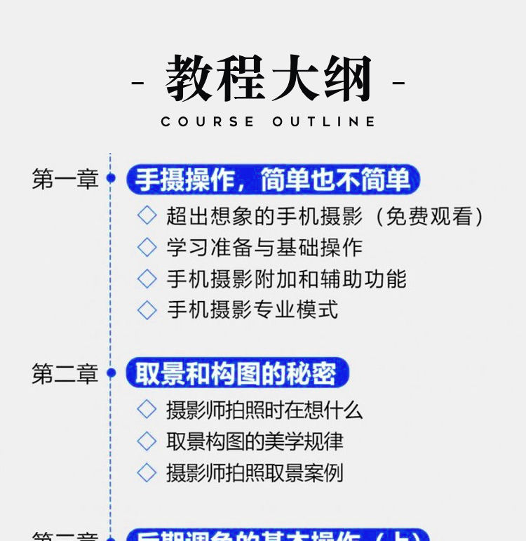 苹果手机人物摄影拍摄技巧大全高清视频教程手机拍照后期修图教学培训