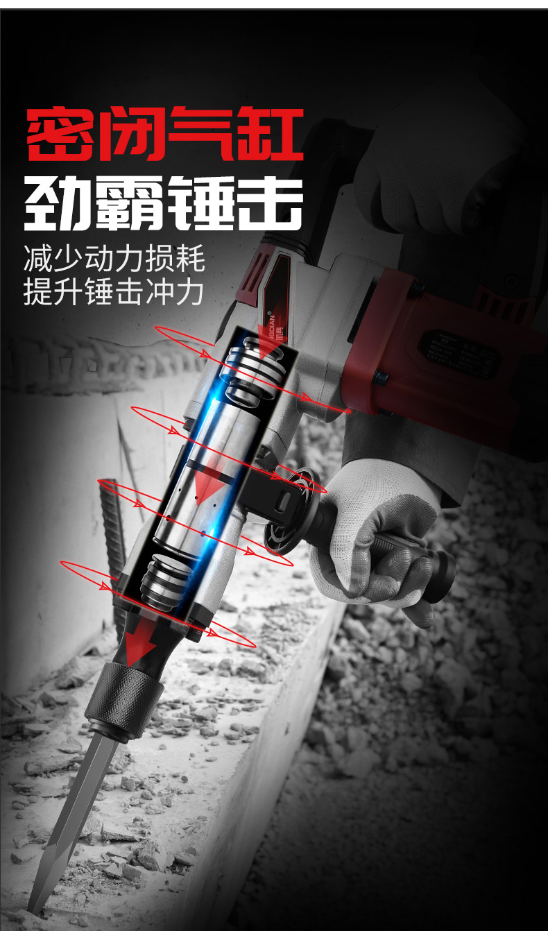 航典0835电镐高配款限购1台【图片 价格 品牌 报价】-京东