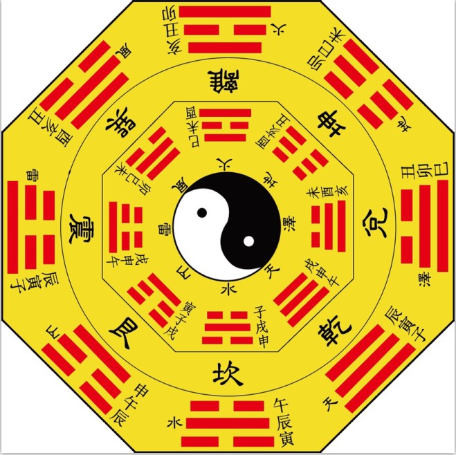 佛堂地毯道教做法事罡毯太极八卦图地毯跪拜垫练功垫步罡踏斗毯佛堂