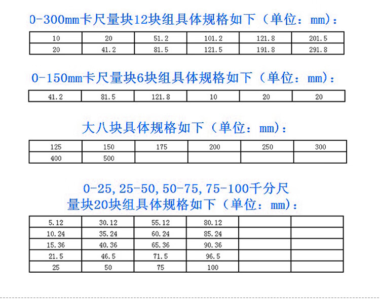 德量块块规0级1级32组83千分尺卡尺一套精密校准标