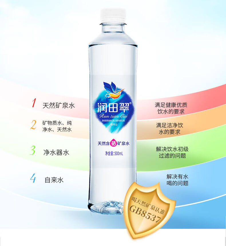 润田翠天然含硒矿泉水江西宜春明月山温汤特产弱碱富硒饮用水 350ml*