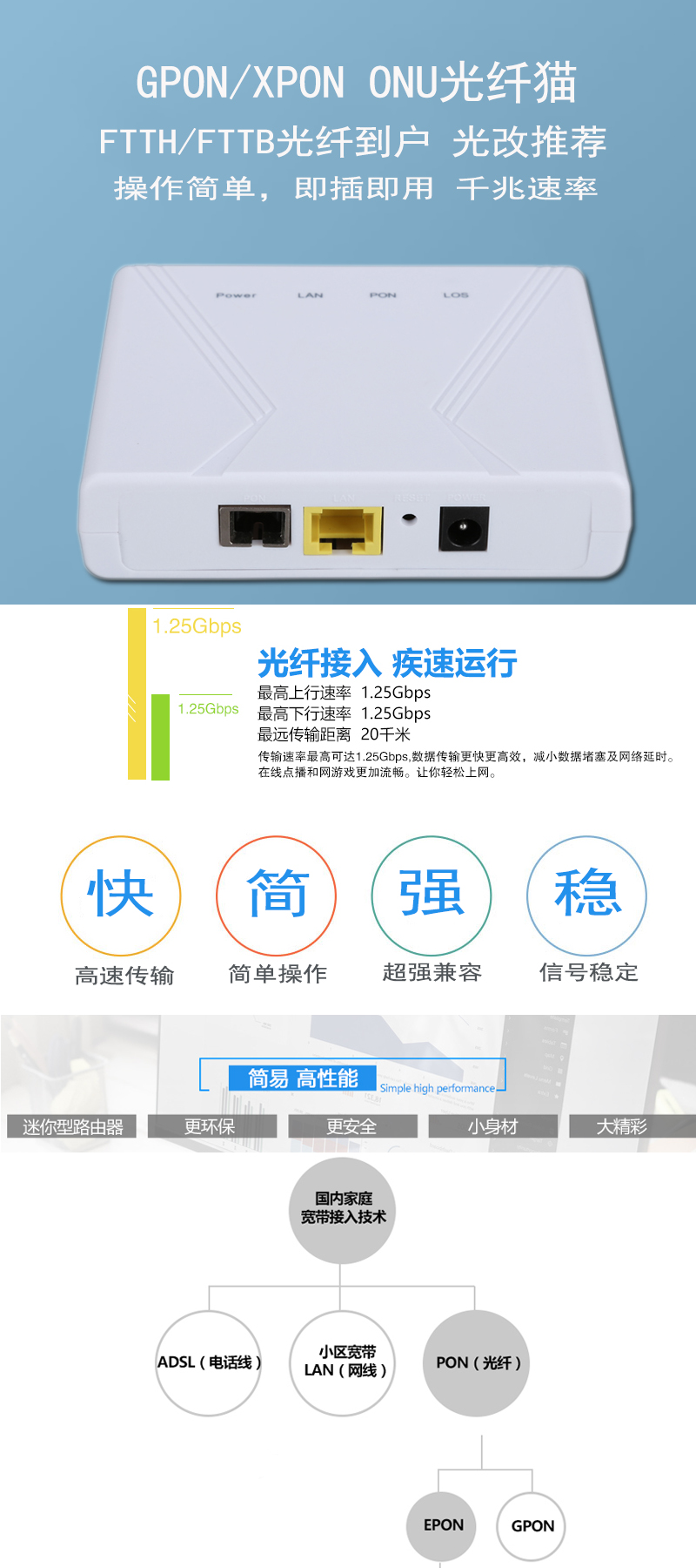 新品单口千兆光猫geponxpononu长城宽带光纤猫gponont光纤设备xpononu