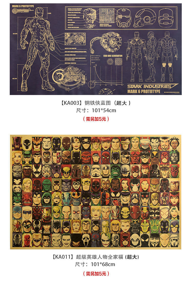 钢铁侠复仇者联盟漫威十周年纸海报宿舍卧室酒吧装饰墙纸 钢铁侠蓝图1