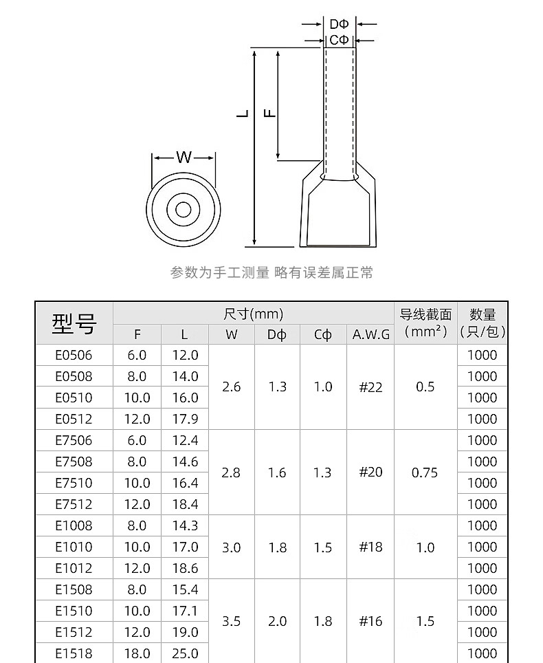 君臣乐定制管型端子e0508ve1008针型端子冷压接线端子铜鼻子线鼻子针